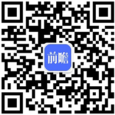 预见2024：《2024年中国酒店行业全景图谱》（附营收规模、竞争格局、发展前景(图16)