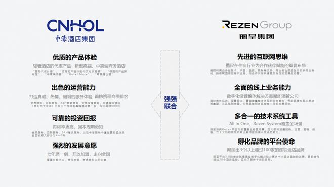 中濠酒店集团战略升级：数字化赋能推动中高端酒店投资加盟(图4)